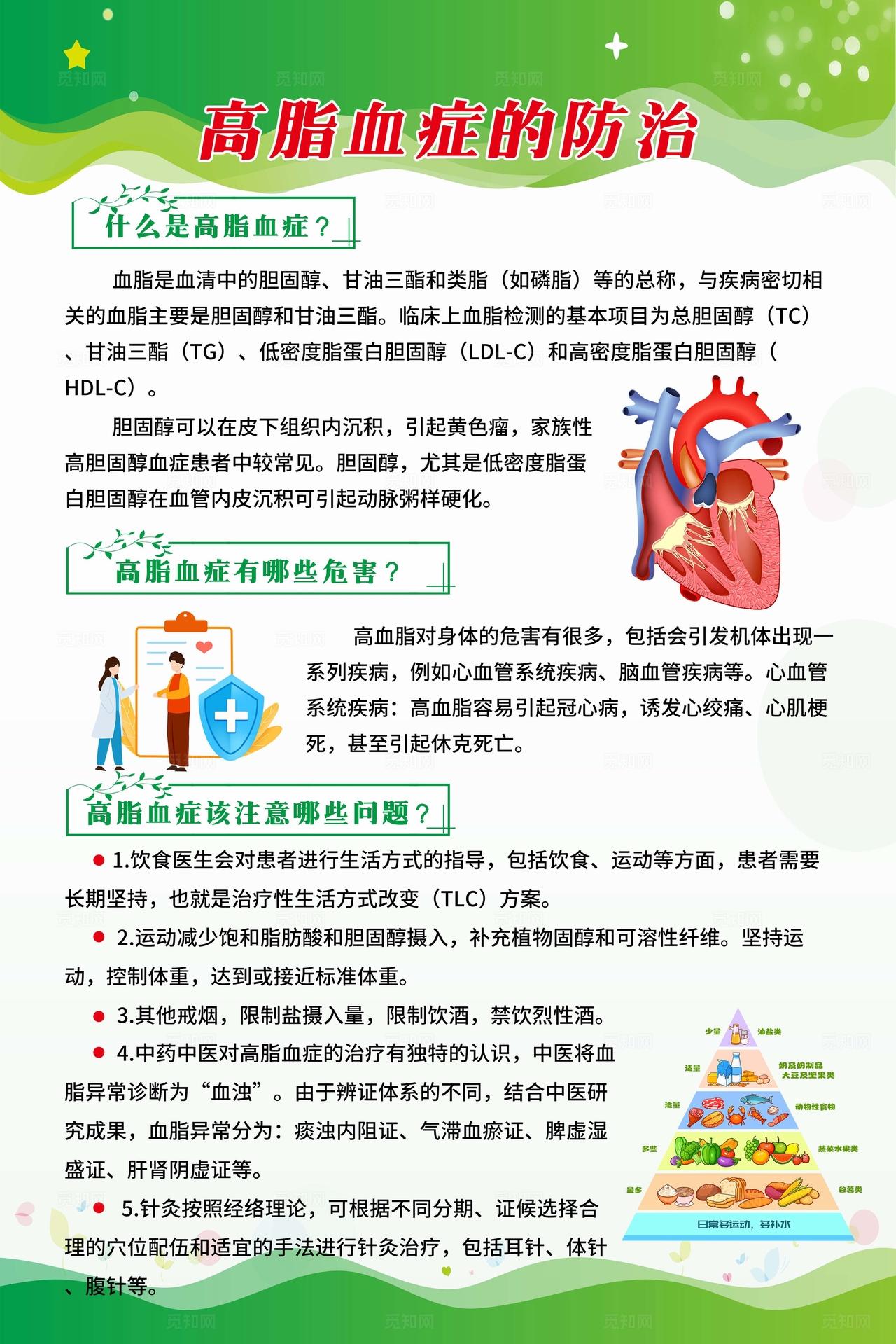 绿色简约风老年人慢性病预防科普宣传套图海报设计中老年慢性病