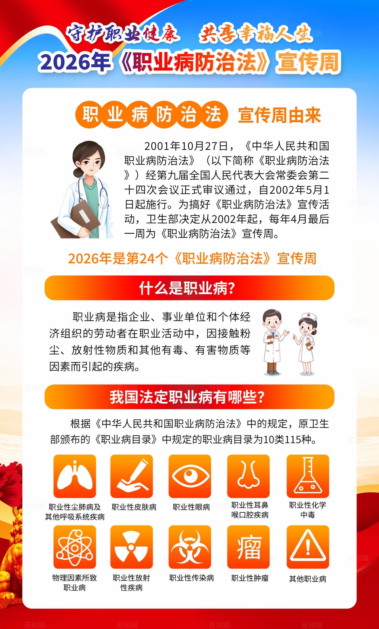 蓝色大气风格2026职业病防治法宣传周海报套图