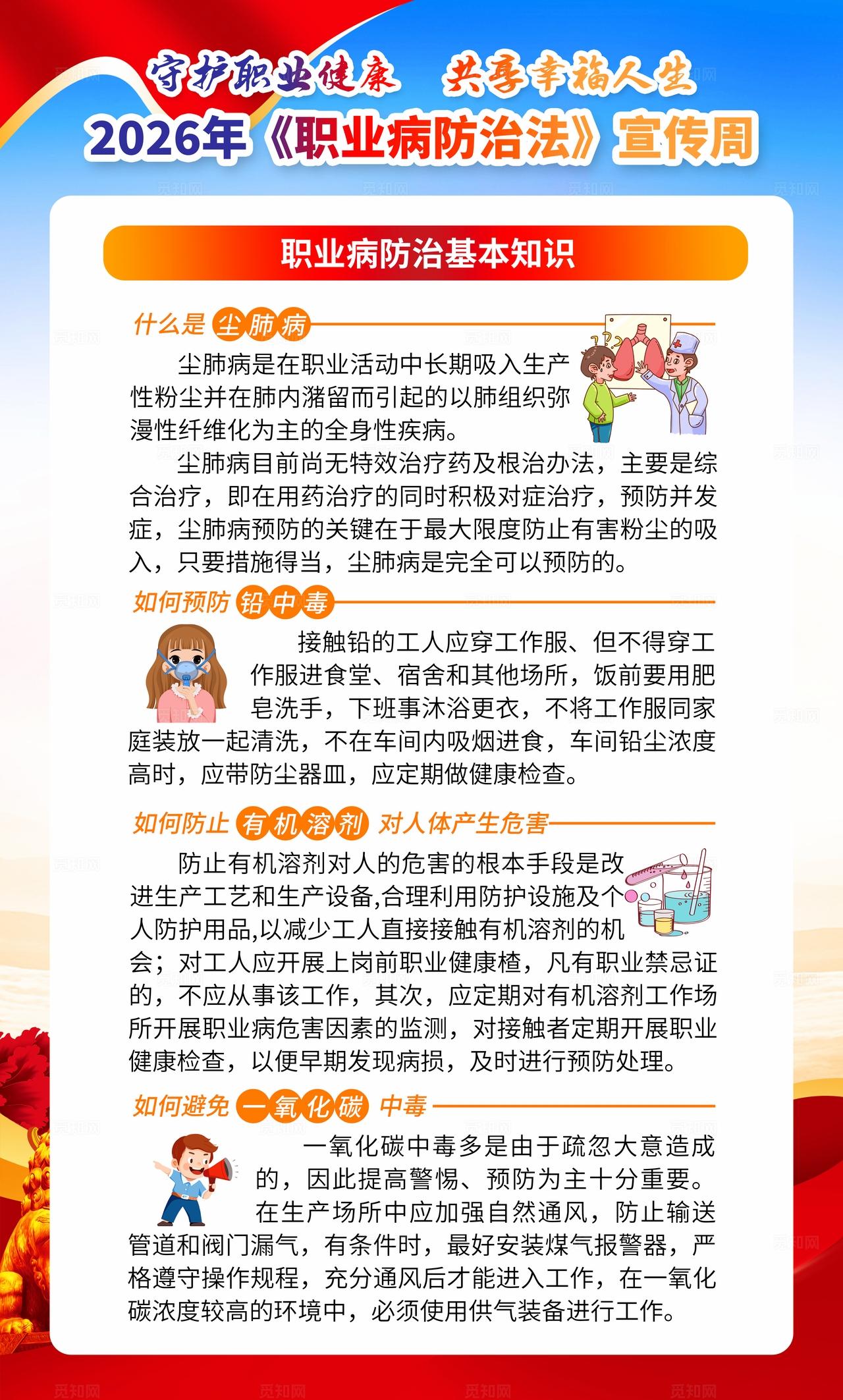 蓝色大气风格2026职业病防治法宣传周海报套图