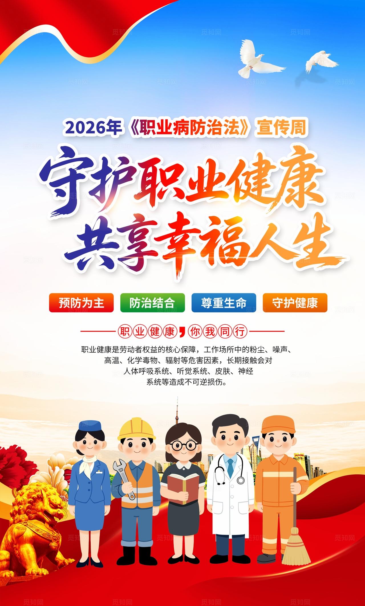 蓝色大气风格2026职业病防治法宣传周海报套图