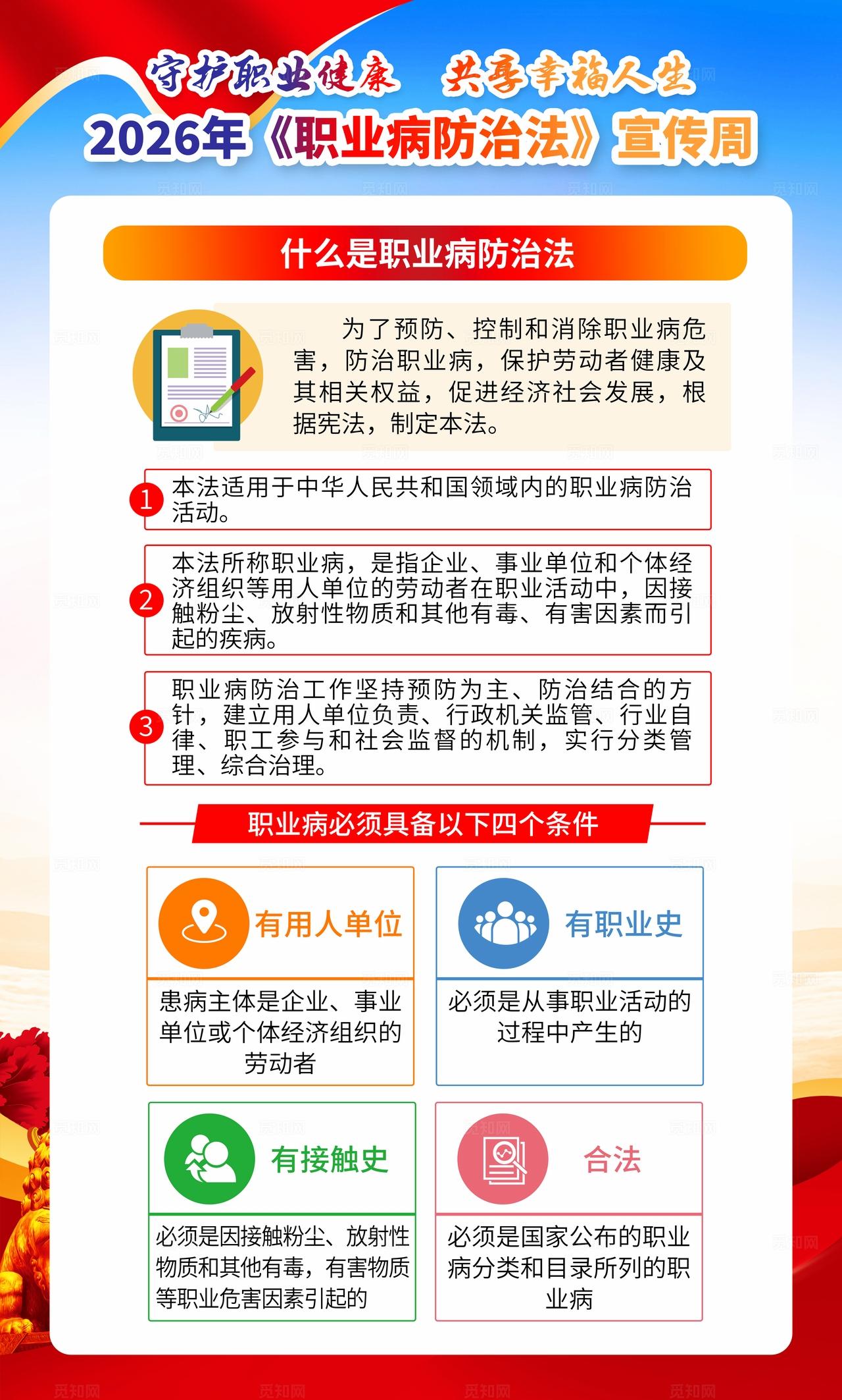 蓝色大气风格2026职业病防治法宣传周海报套图