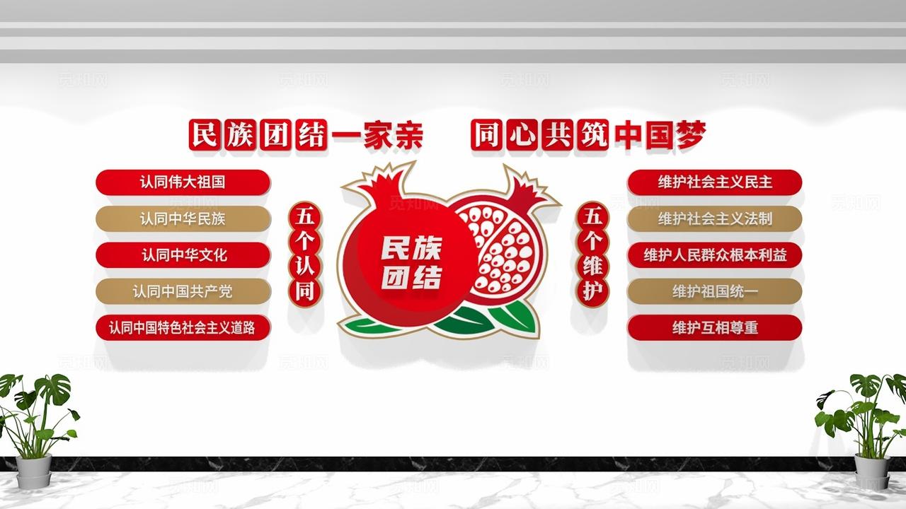 民族团结五个认同五个维护文化墙