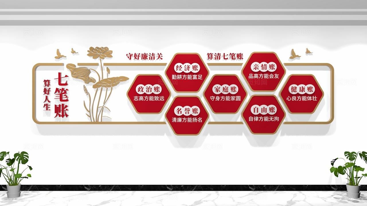 廉洁七笔账算好人生七笔账廉政文化墙
