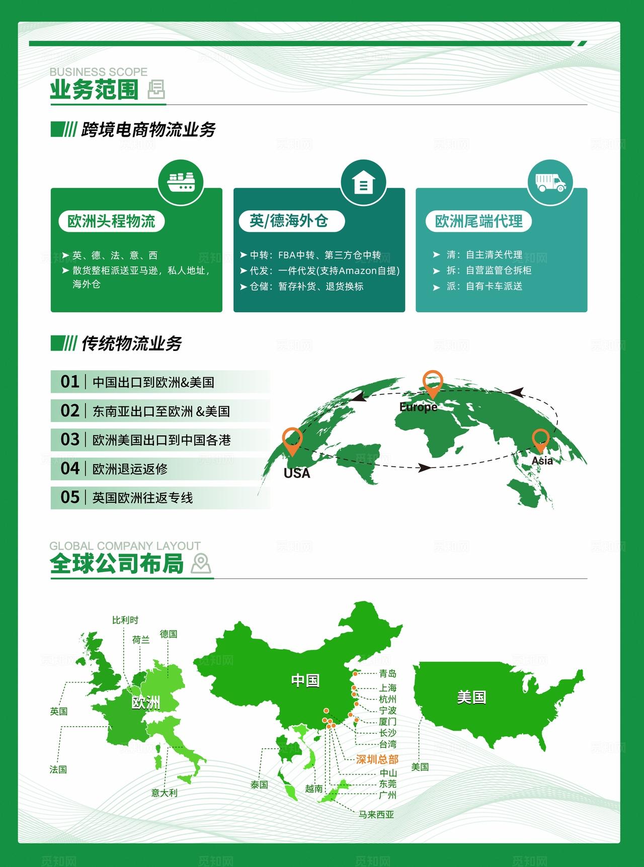 绿色简约物流快递跨境物流仓储平台宣传单