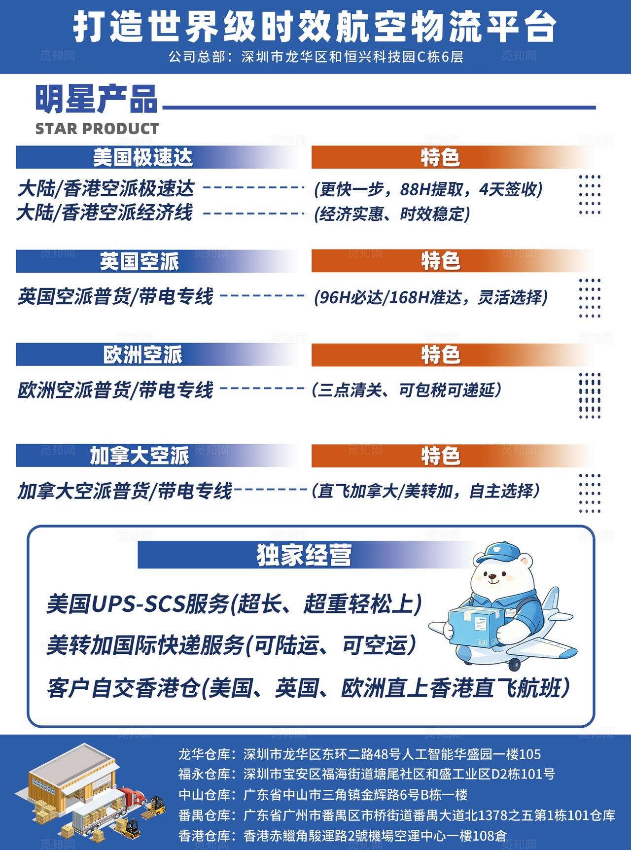 蓝色简约物流快递空运航空物流宣传单