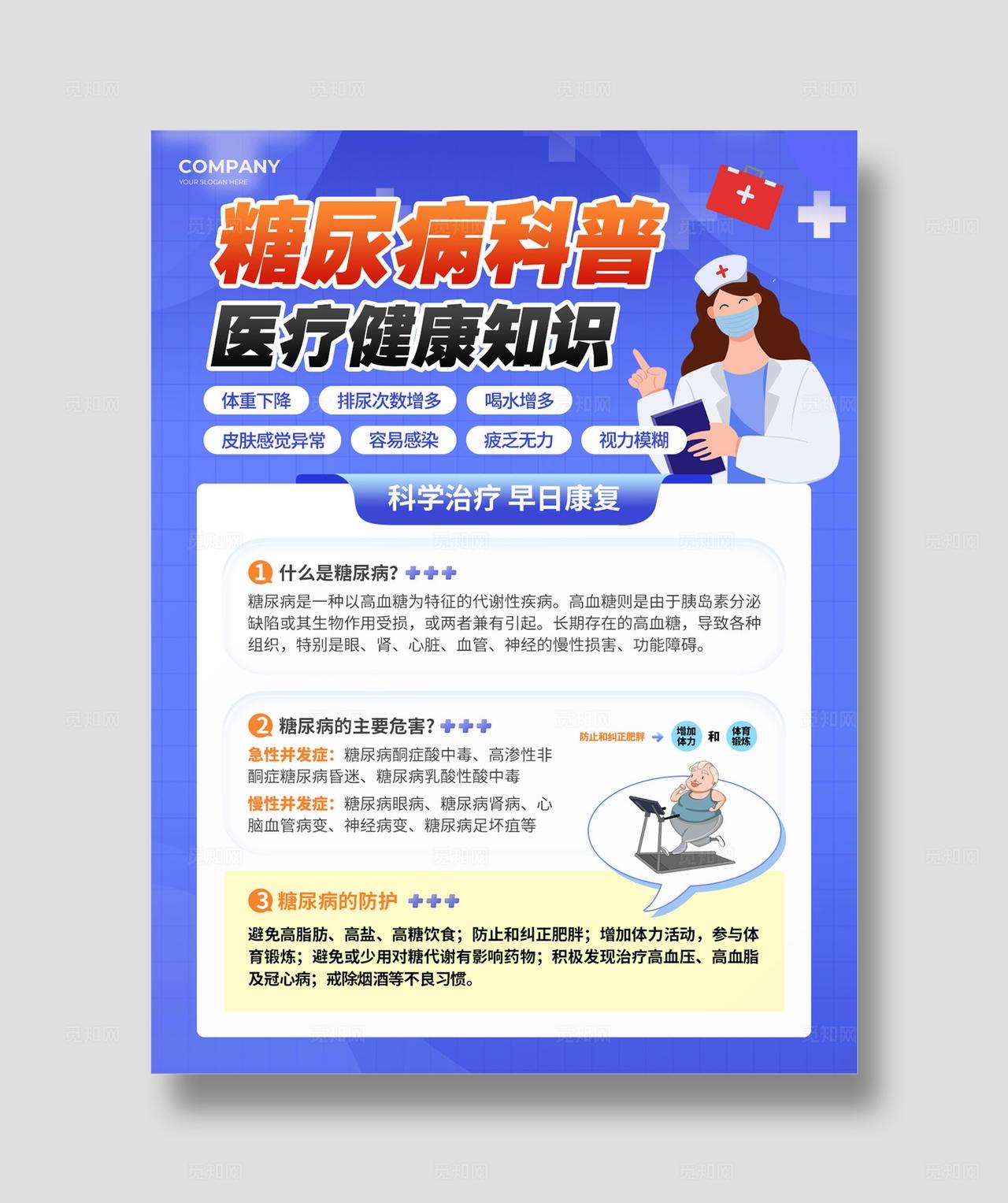 糖尿病医疗知识科普小红书封面海报