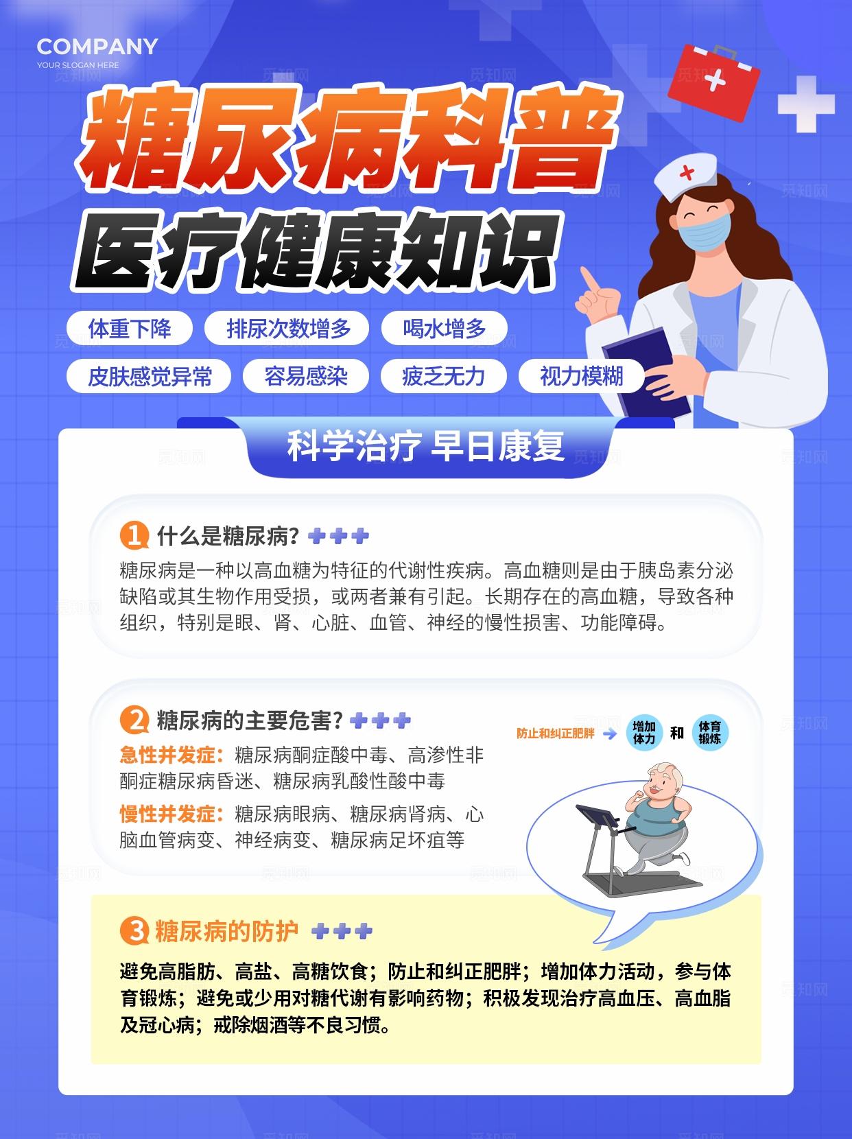 糖尿病医疗知识科普小红书封面海报