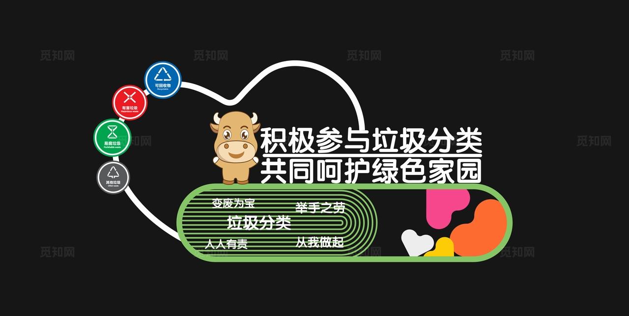 户外垃圾分类雕塑造型文明城市宣传雕塑文明雕塑景观3D文化墙