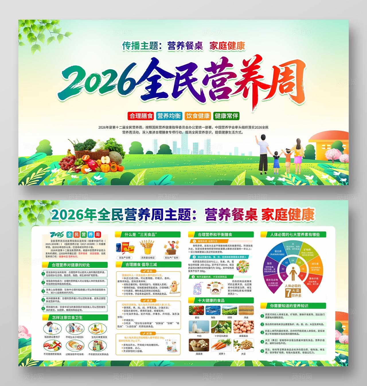 绿色水彩风格2026全民营养周宣传栏