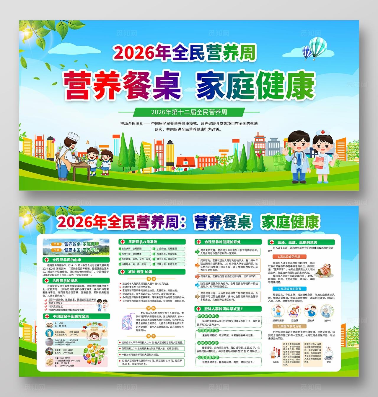 蓝色大气风格2026全民营养周宣传栏