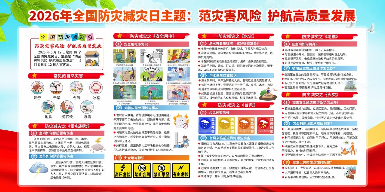 蓝色大气风格2026全国防灾减灾日宣传栏