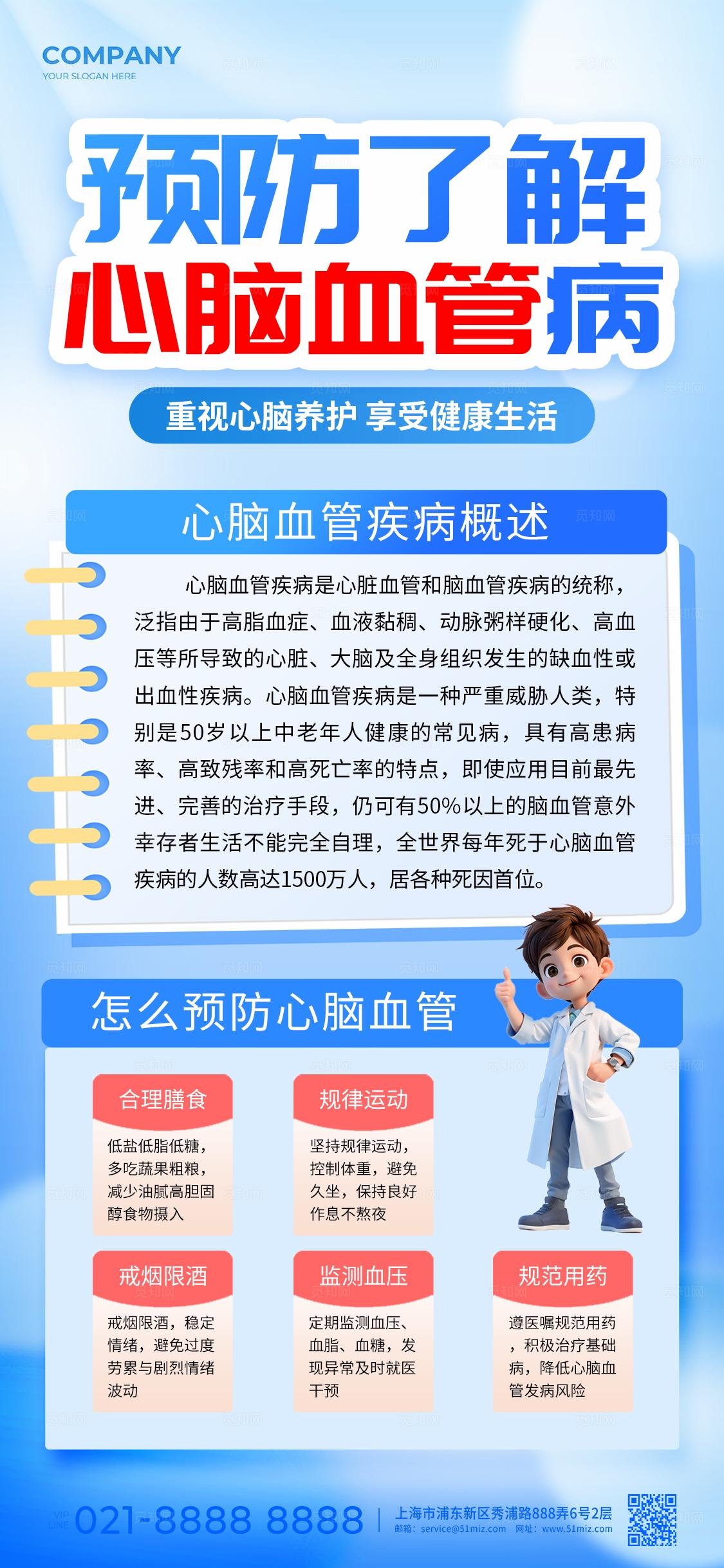 蓝色风心脑血管科普知识系列kv医疗知识科普系列