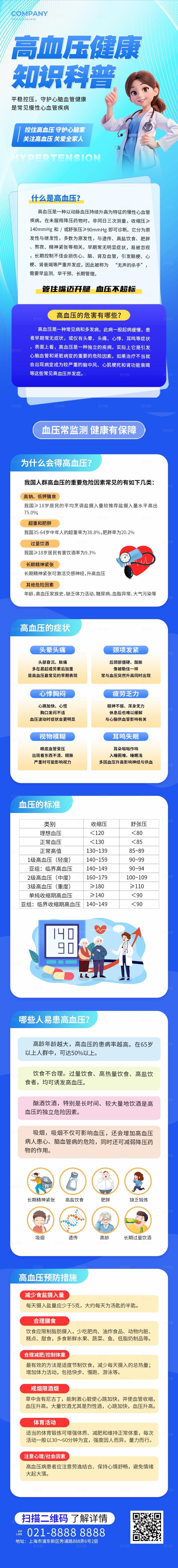 蓝色风高血压医疗健康知识科普长图海报医疗知识科普