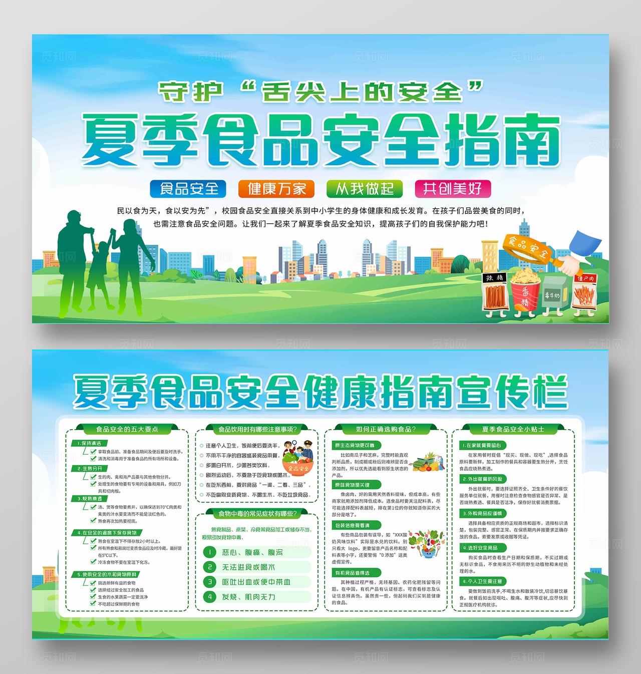 蓝色卡通风格夏季食品安全指南宣传栏