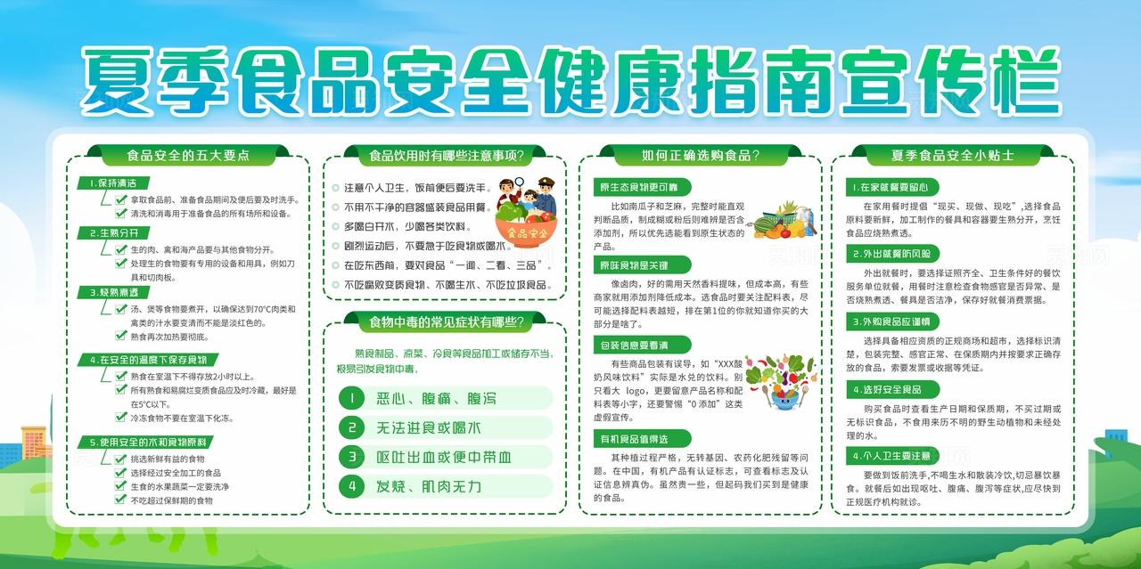 蓝色卡通风格夏季食品安全指南宣传栏