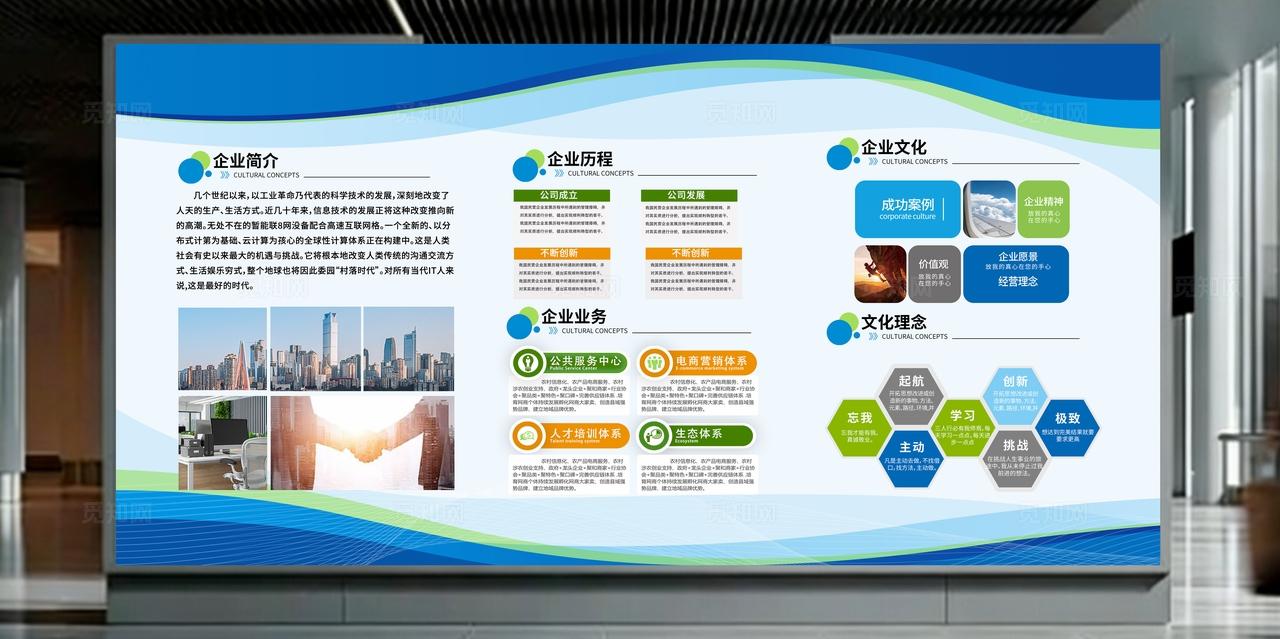 蓝绿色渐变简约大气商务风企业简介公司文化展板海报