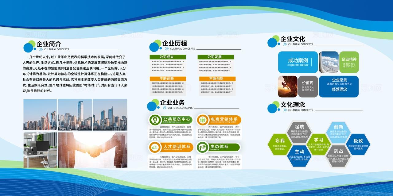 蓝绿色渐变简约大气商务风企业简介公司文化展板海报