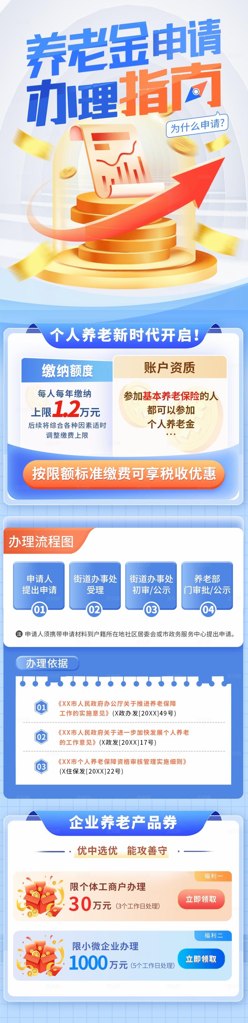 蓝色简约养老金申请办理指南养老手机长图宣传