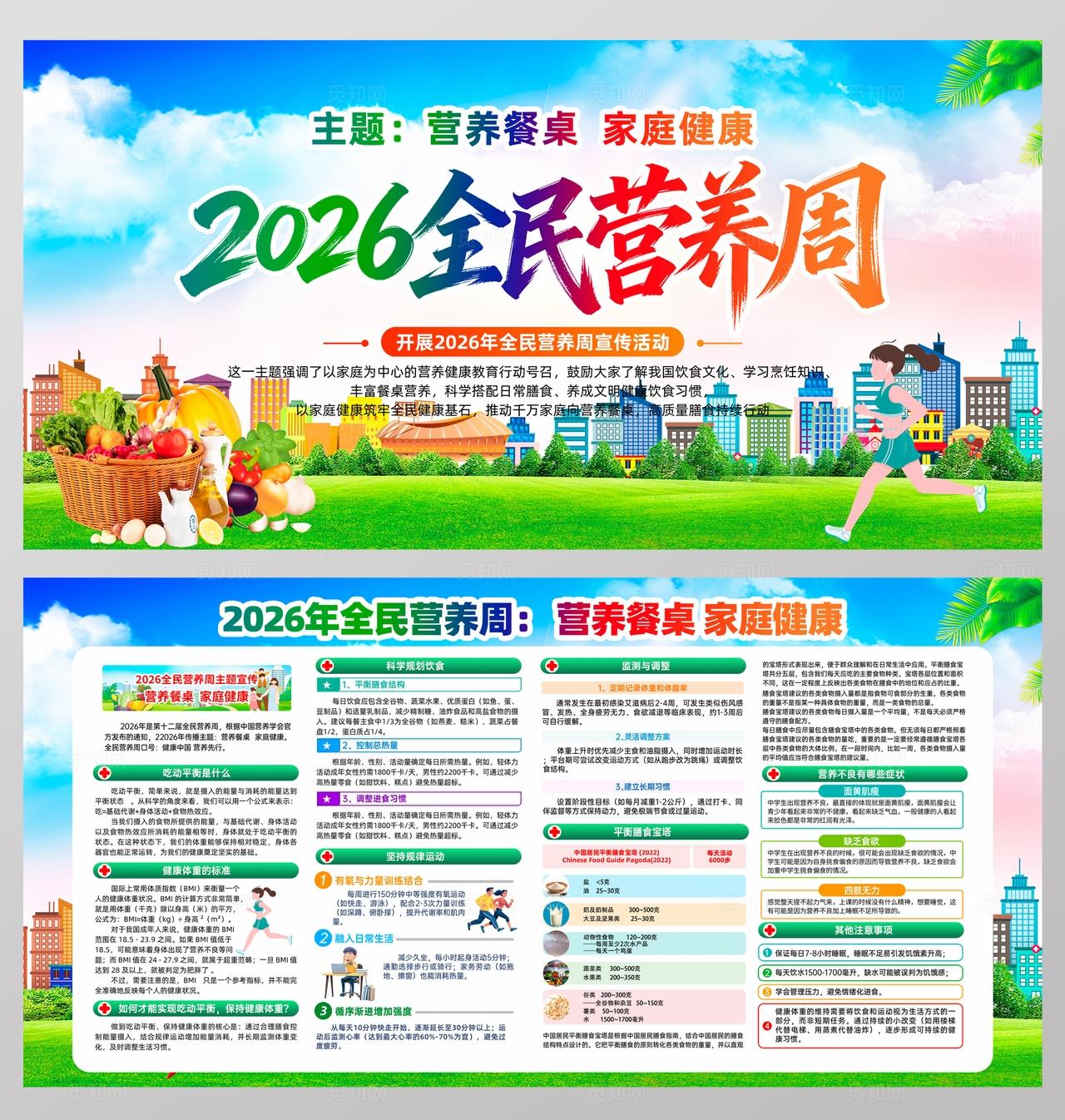 2026全民营养周展板宣传栏