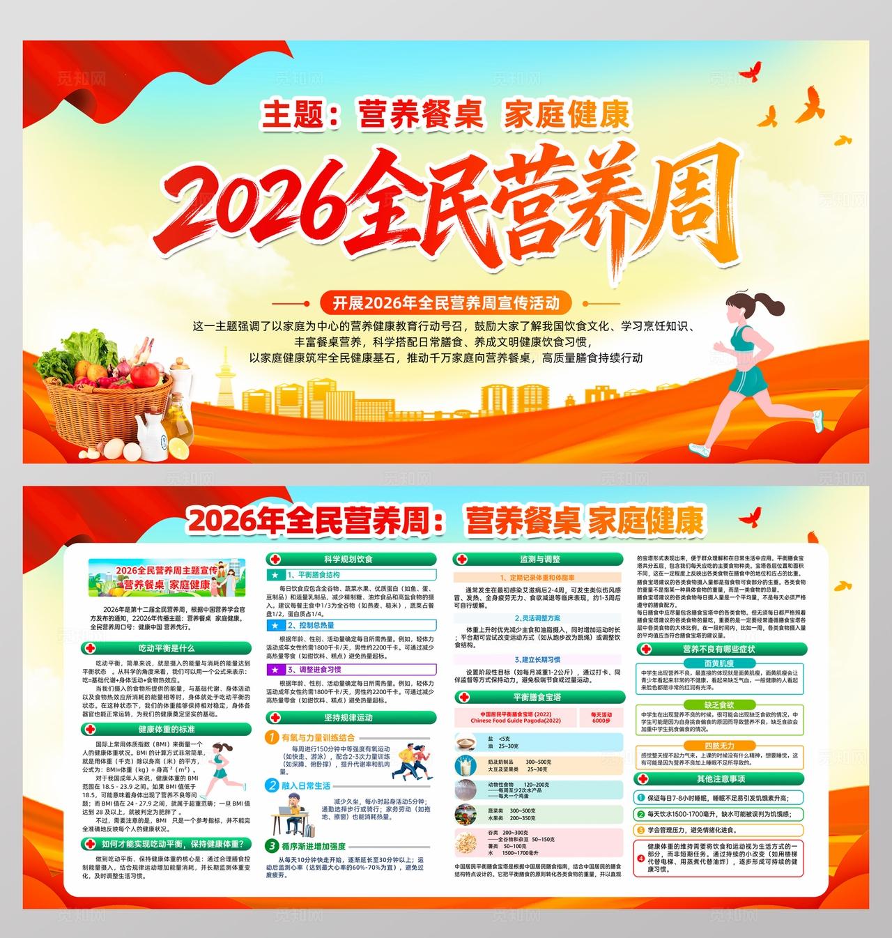 2026全民营养周展板宣传栏