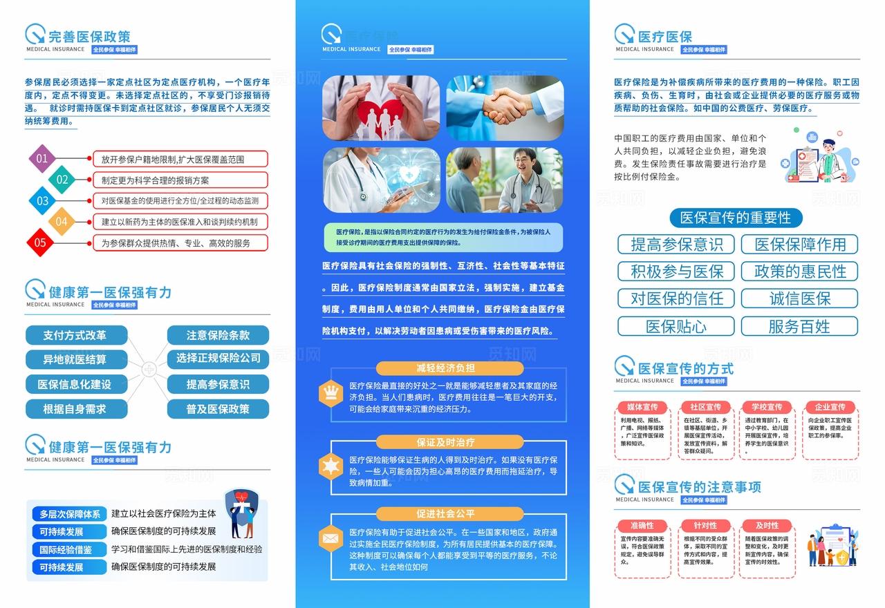 简约风医疗医保线下宣传折页物料