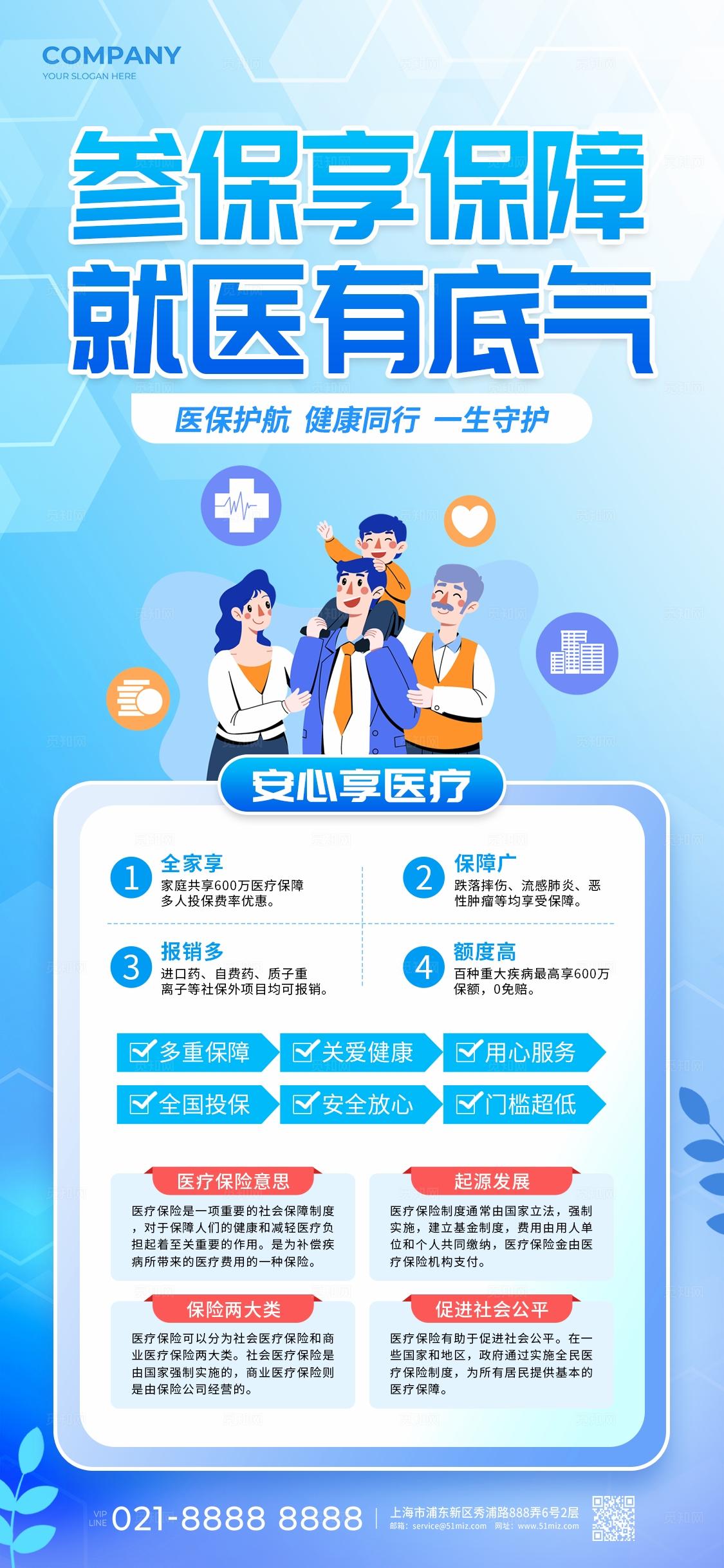 蓝色风医疗医保线上宣传海报物料