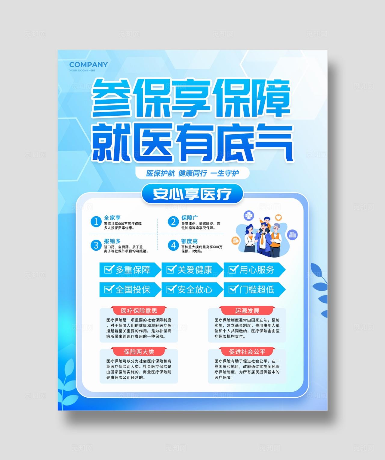蓝色风医疗医保线上宣传小红书海报物料