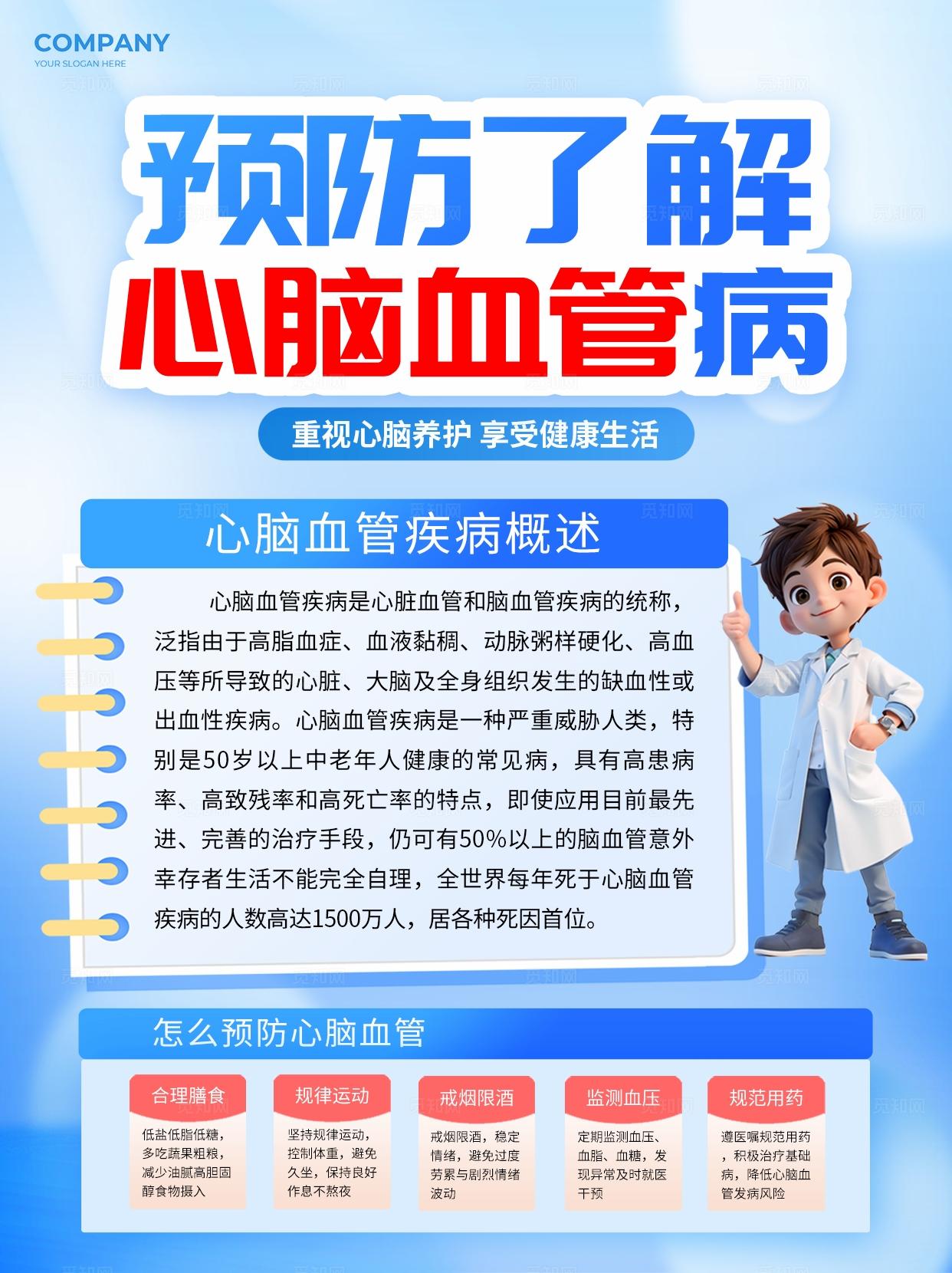 蓝色风心脑血管科普知识小红书海报物料