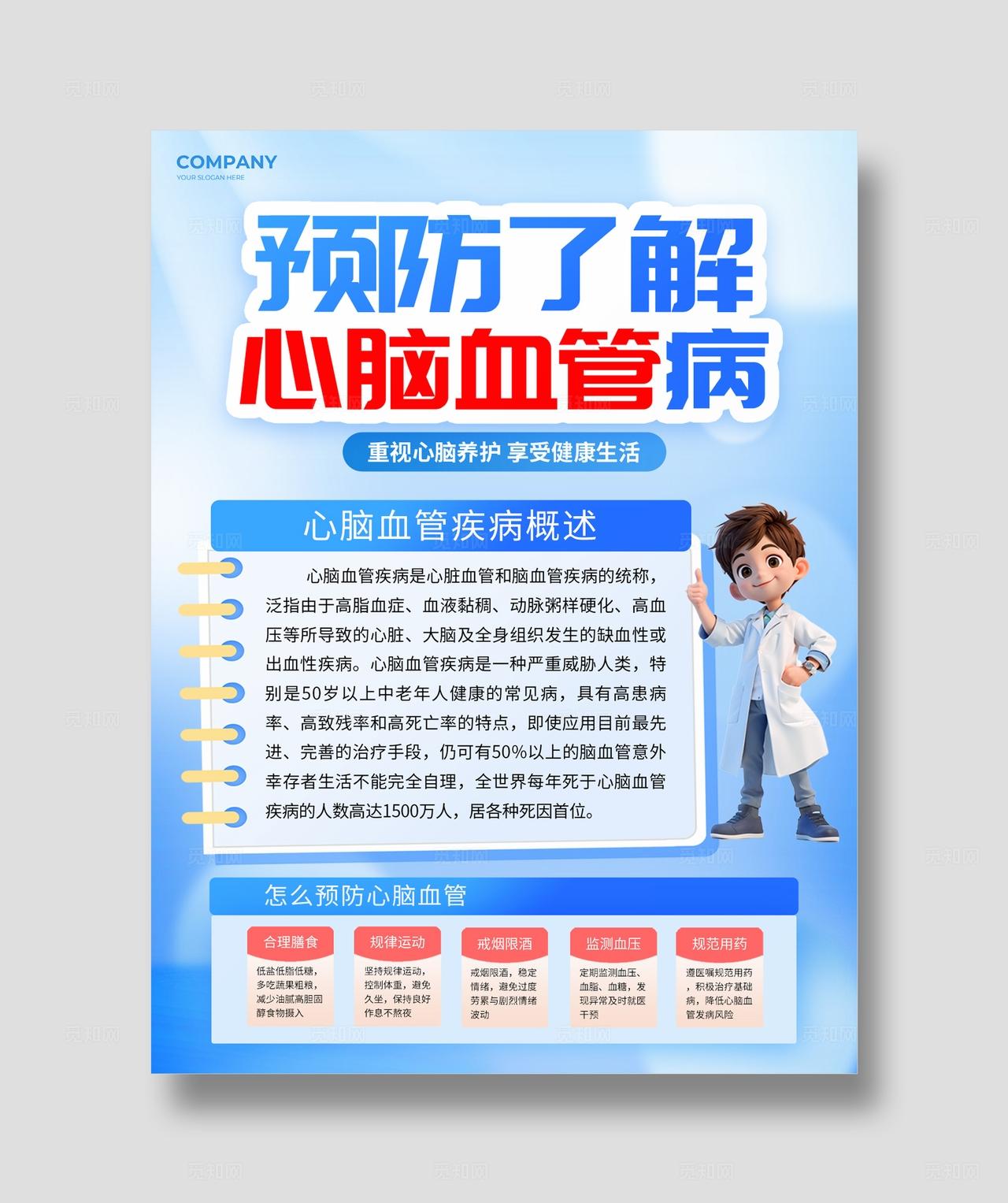 蓝色风心脑血管科普知识小红书海报物料