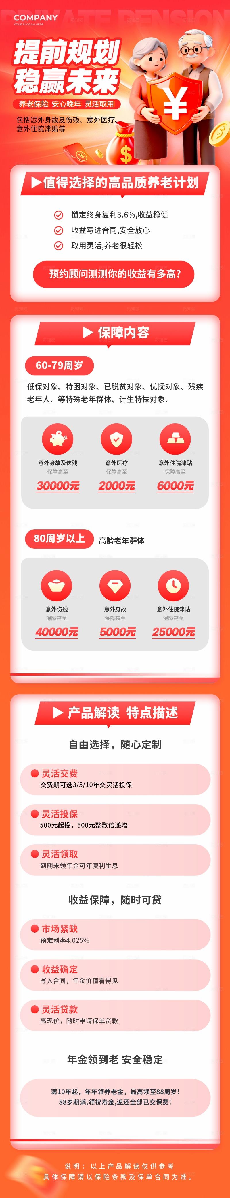 红色3d风格个人养老金养老金kv养老金