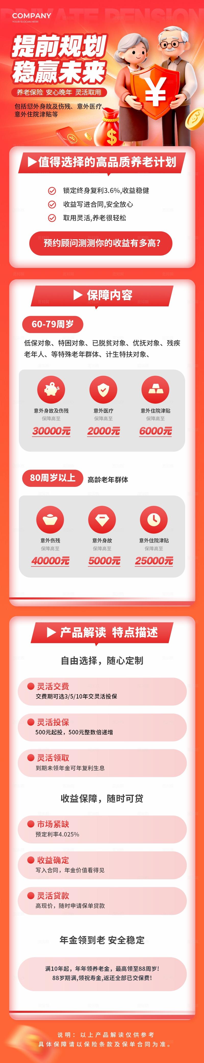 红色3d风格个人养老金养老金kv养老金