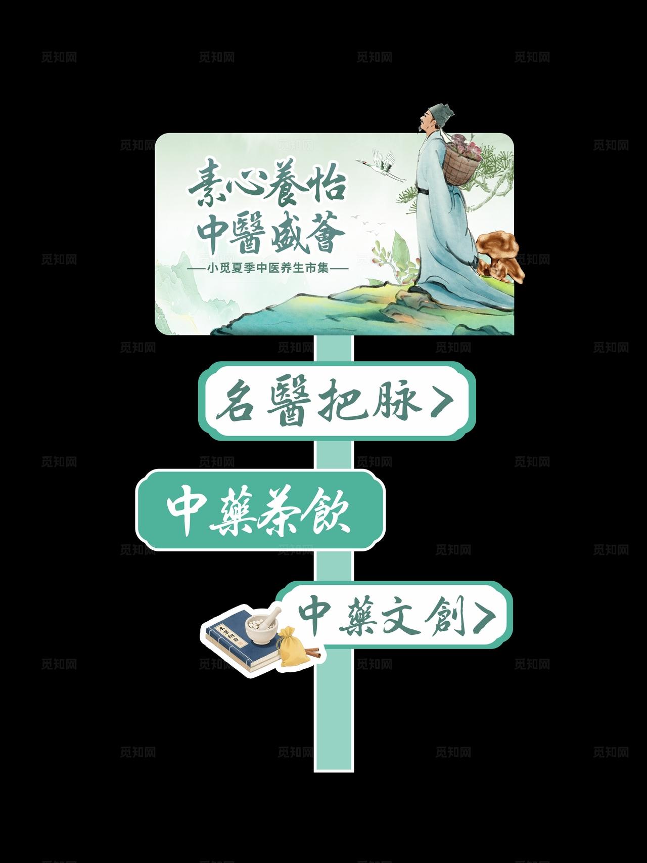 绿色中式风格中医盛会中医市集kv中医市集中医医学