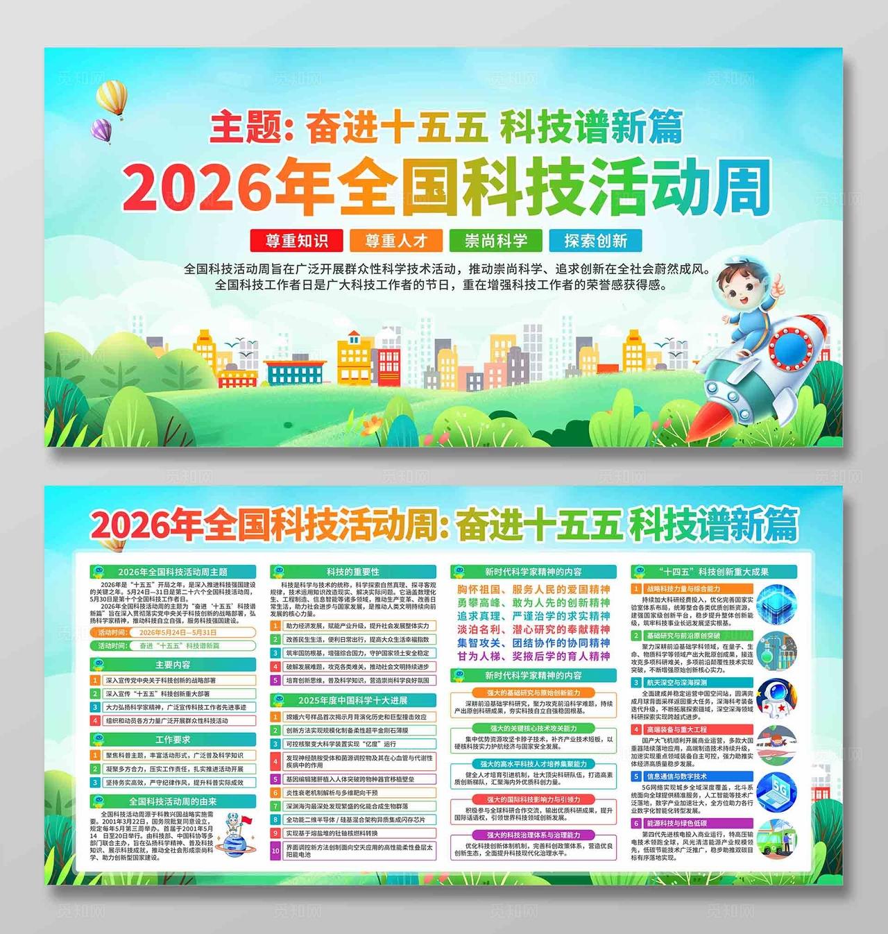 2026年全国科技周展板全国科技活动周