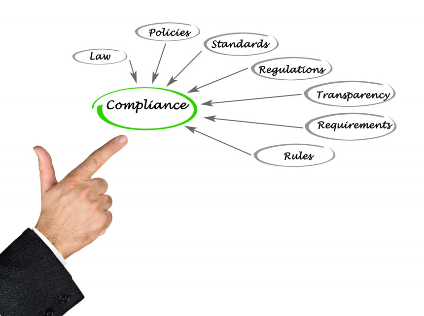 白底图手指服从姿势手势对话框