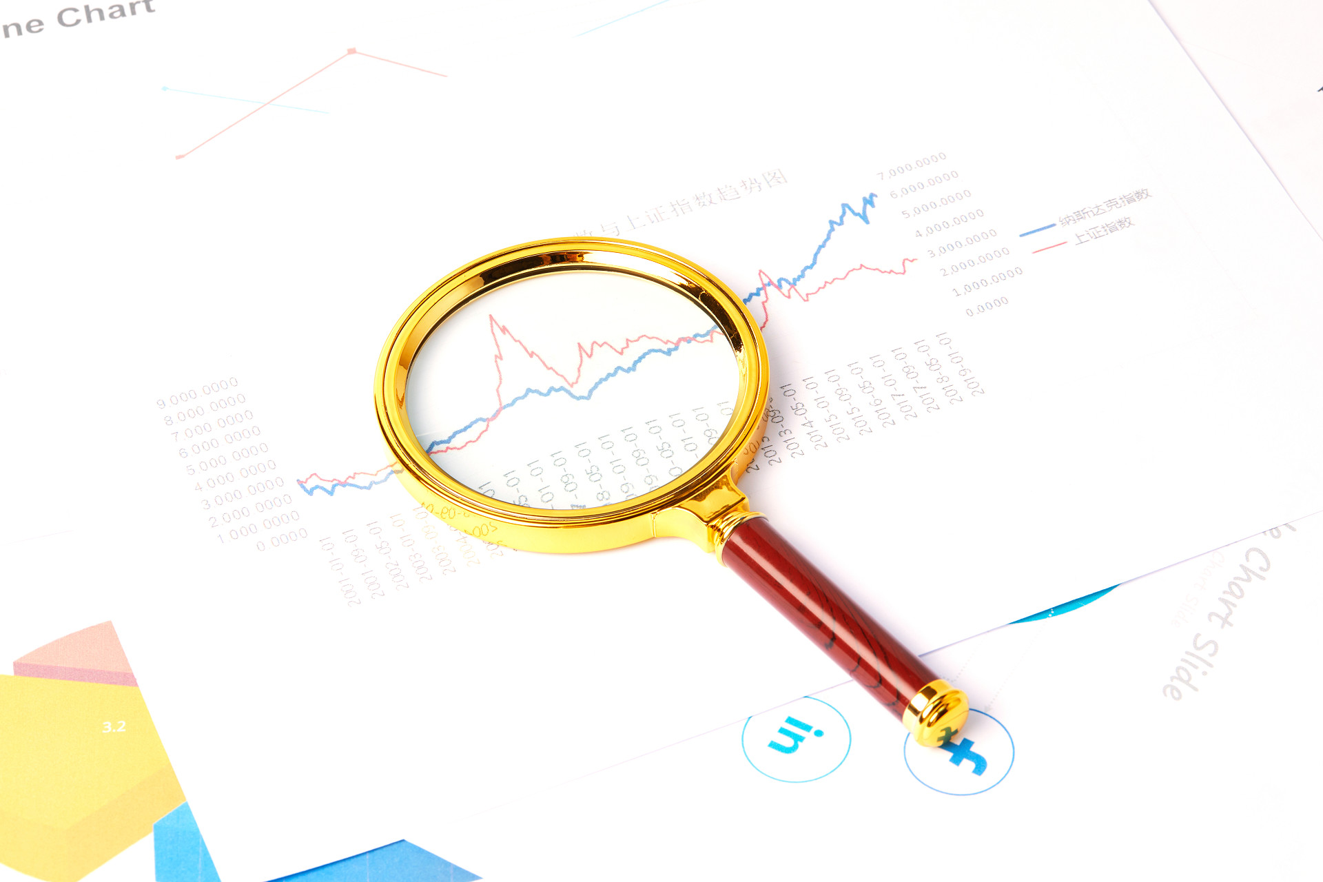 放大镜统计图分析图图纸折线图金融投资