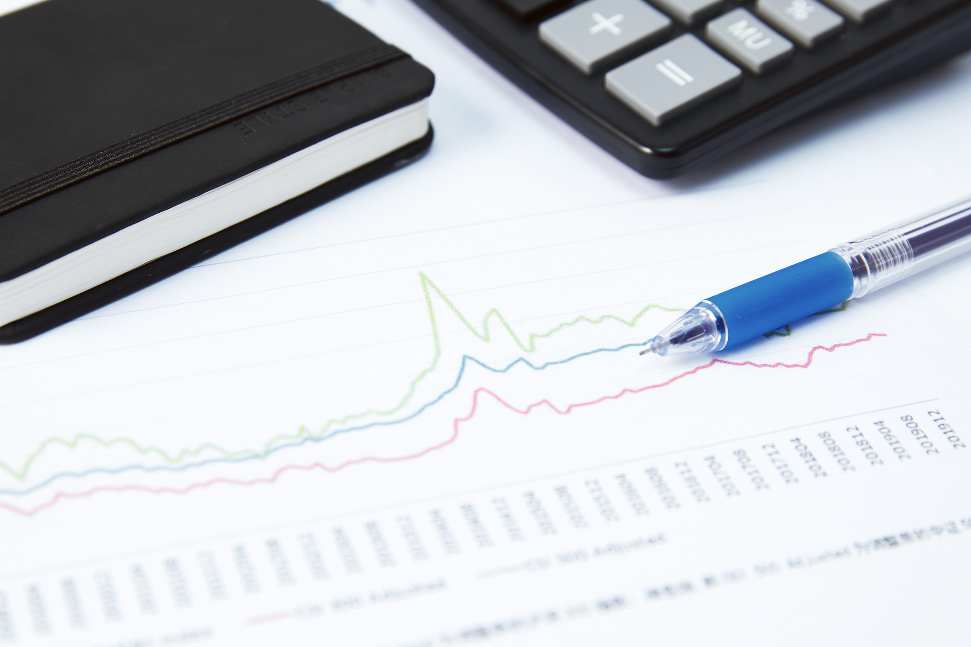 计算器折线图统计图图纸记事本水笔金融经济