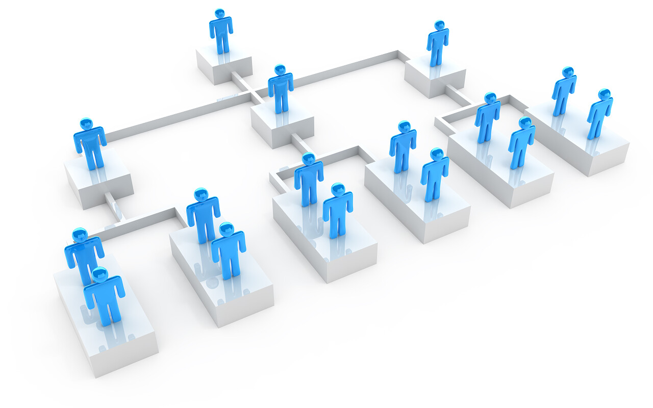 3d小人业务组织结构图创业平台