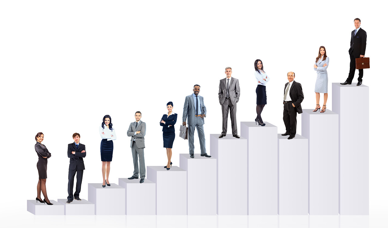 业务人团队和关系图