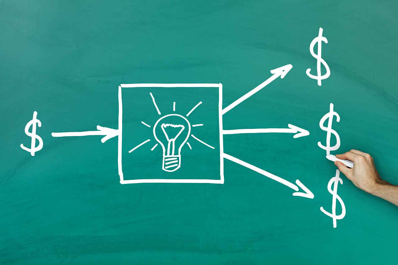 黑板上的绿色商业思想理念思考