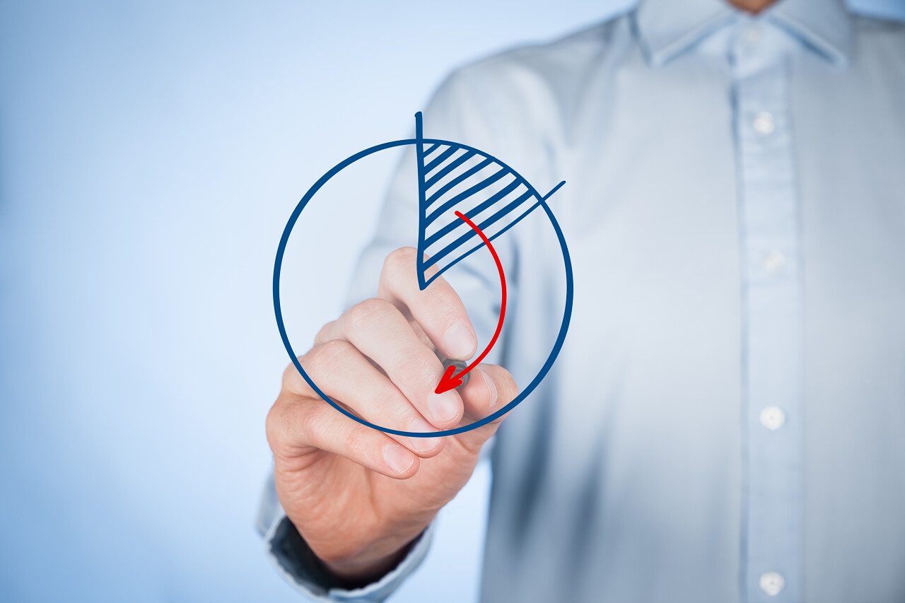 市场份额或帕雷托原则概念