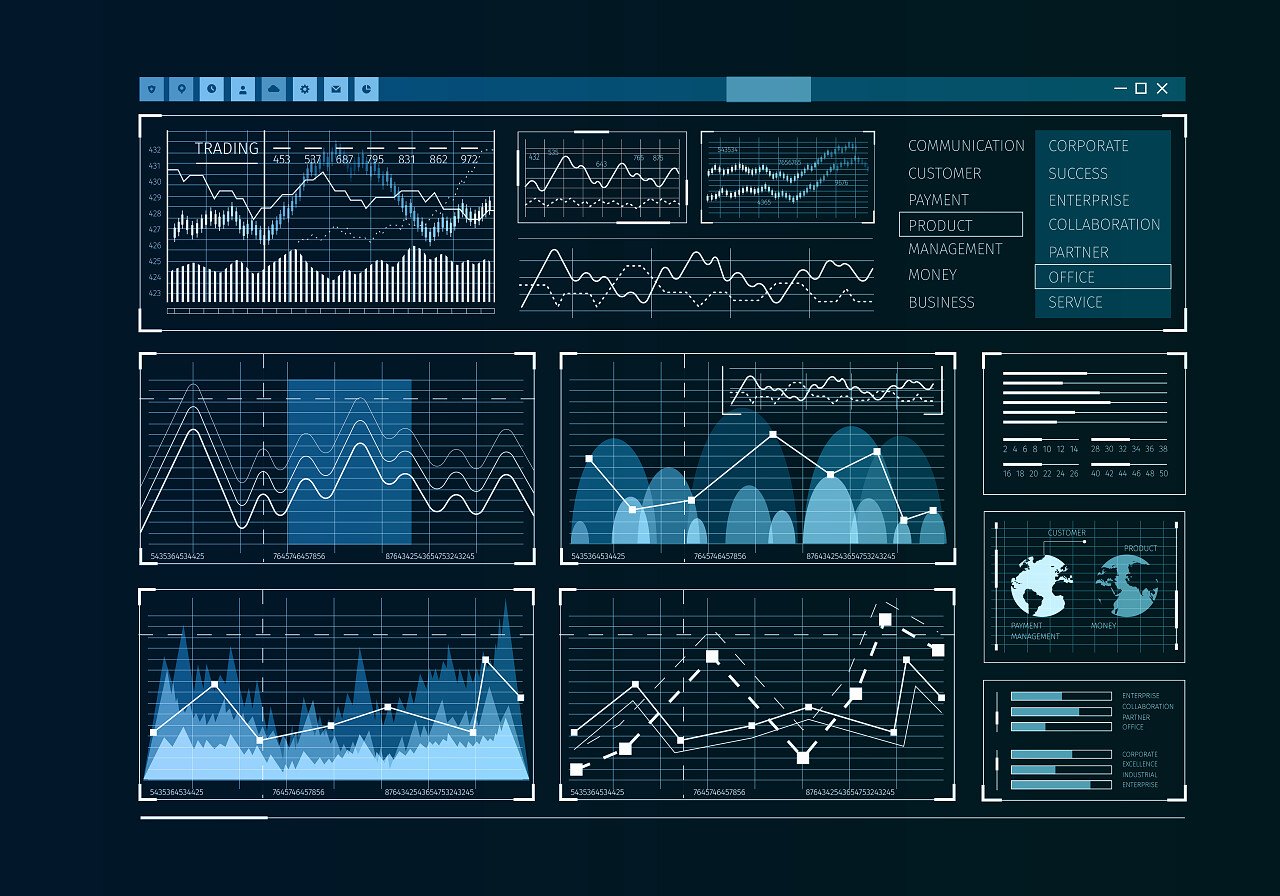 未来的用户界面与业务图标视图