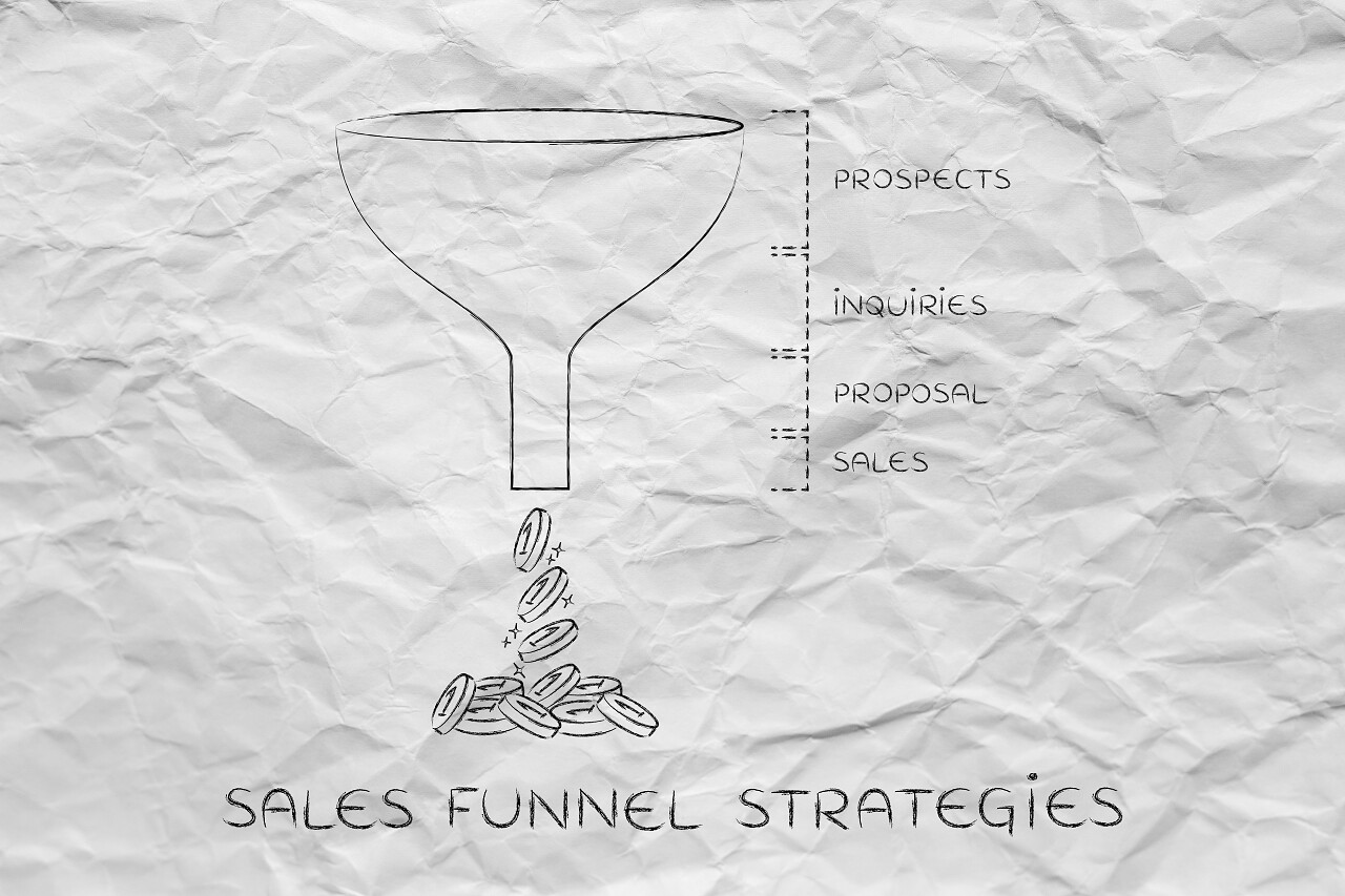 折皱的纸弄皱的纸手绘漏斗销售策略