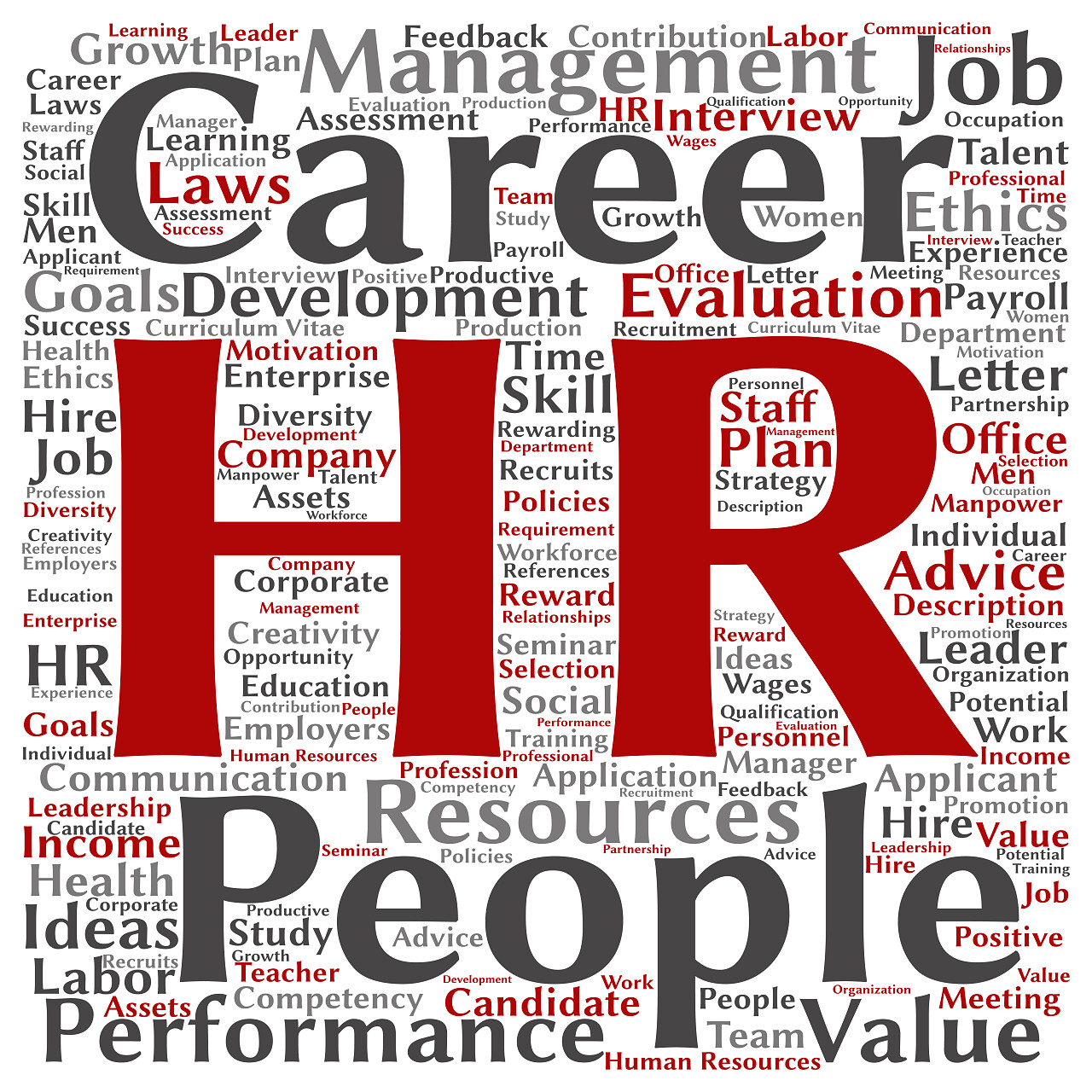 业务人力资源字母英文