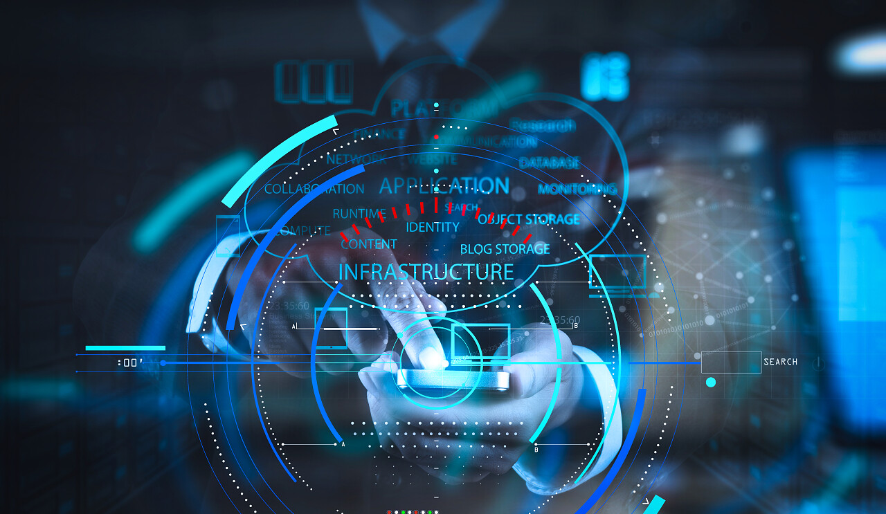 数据统计图表和关键性能指标图