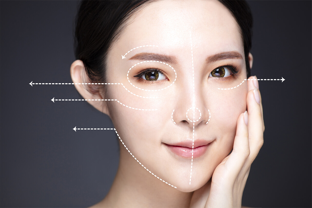 医美面部整形整容面部刮痧