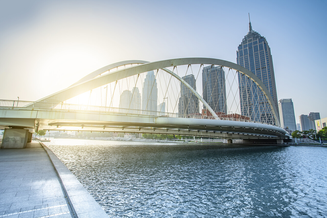 天津的城市建筑景观天津旅游