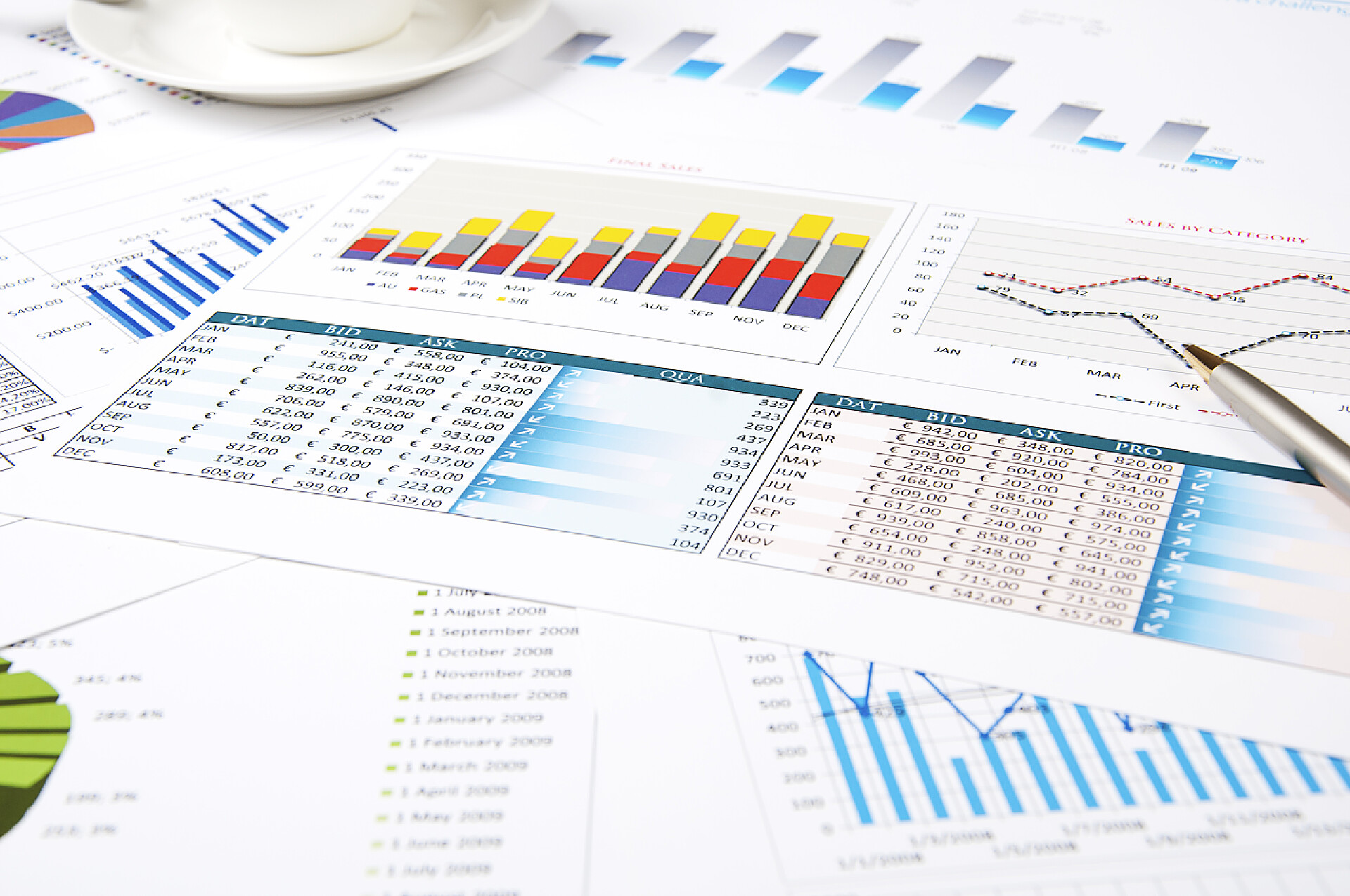 各种商务图表增长，文书语言的图表