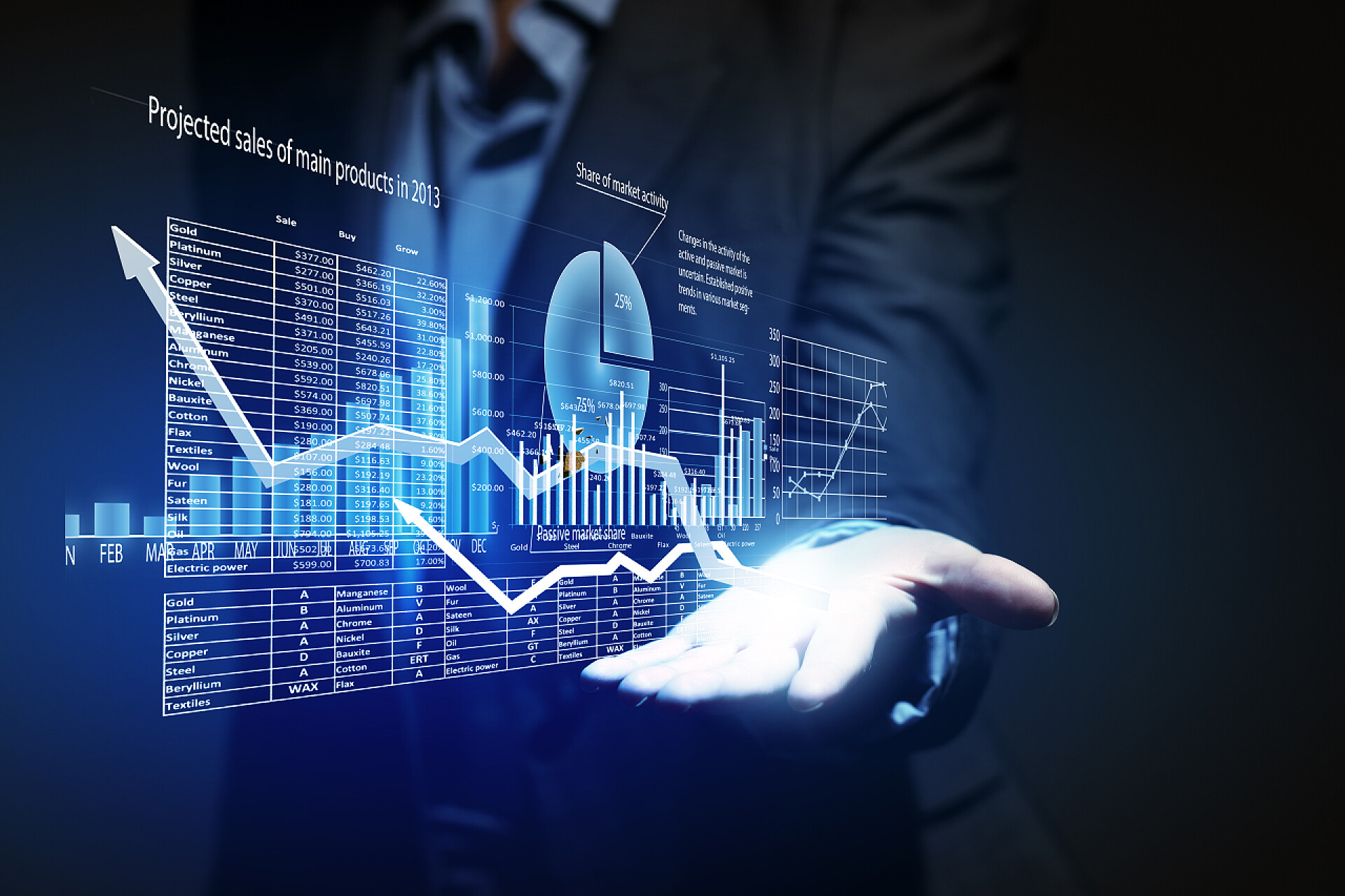 人工智能呈现数字图表增长概念