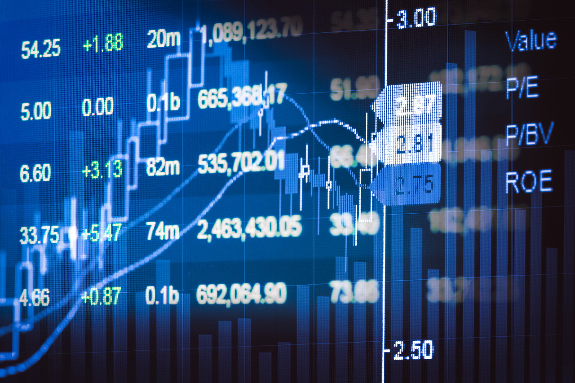 显示器上的股票市场数据显示器上的财务数据，股票市场的烛棒图 ,