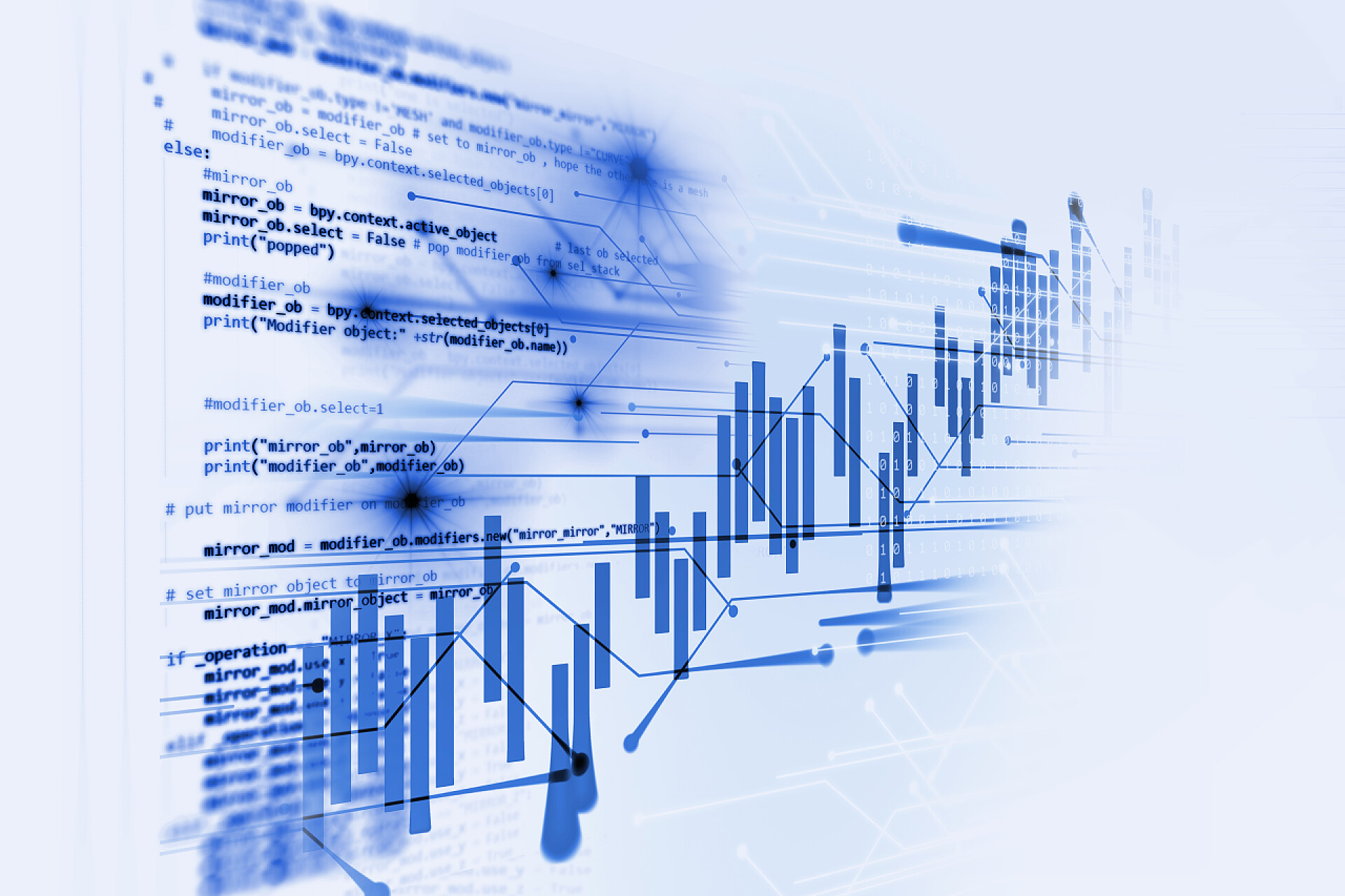 技术背景下的金融市场图表技术金融图技术抽象背景